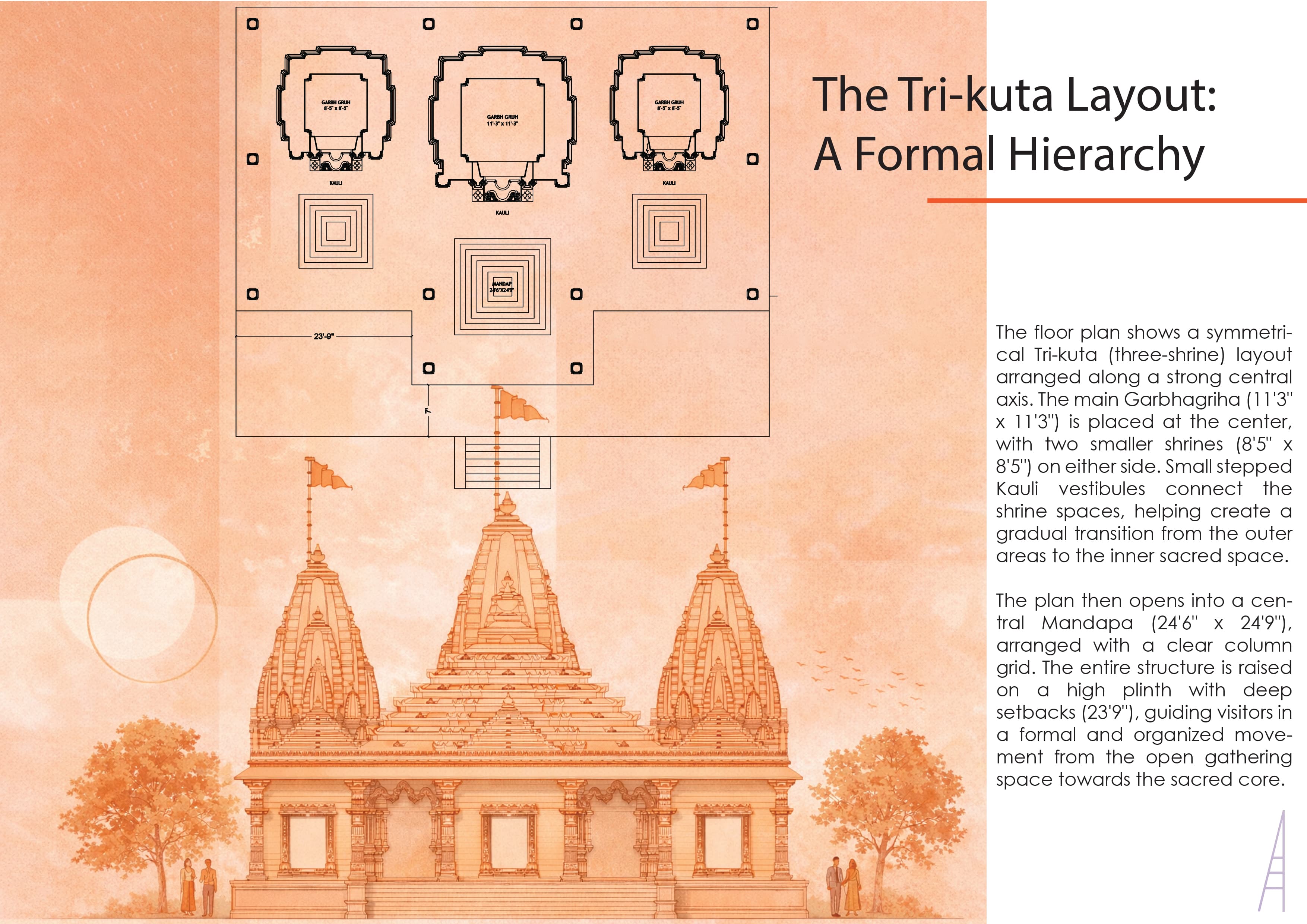 Triveni Dham — view 2
